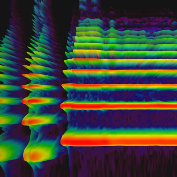 Spectrogram